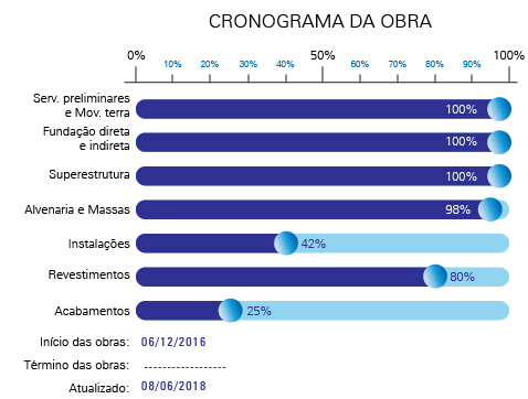 cronograma_obras_maontalcino-01-01