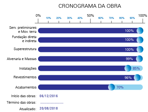 cronograma_obras_maontalcino-01