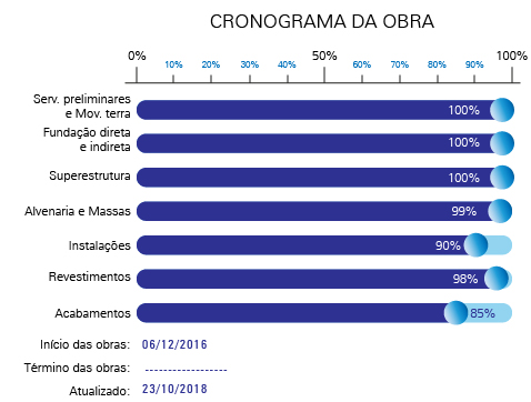 cronograma_obras_maontalcino-01