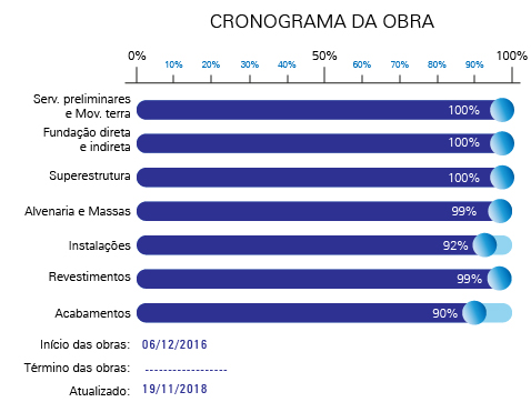 cronograma_obras_maontalcino-01