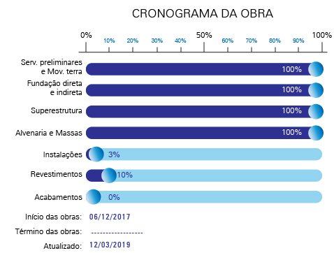 cronograma_obras_MI-NIDO-01-01