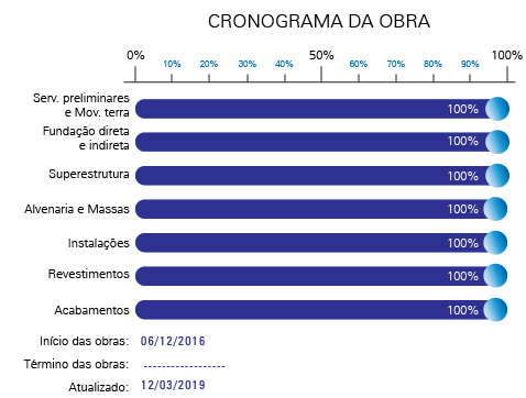 cronograma_obras_maontalcino-01